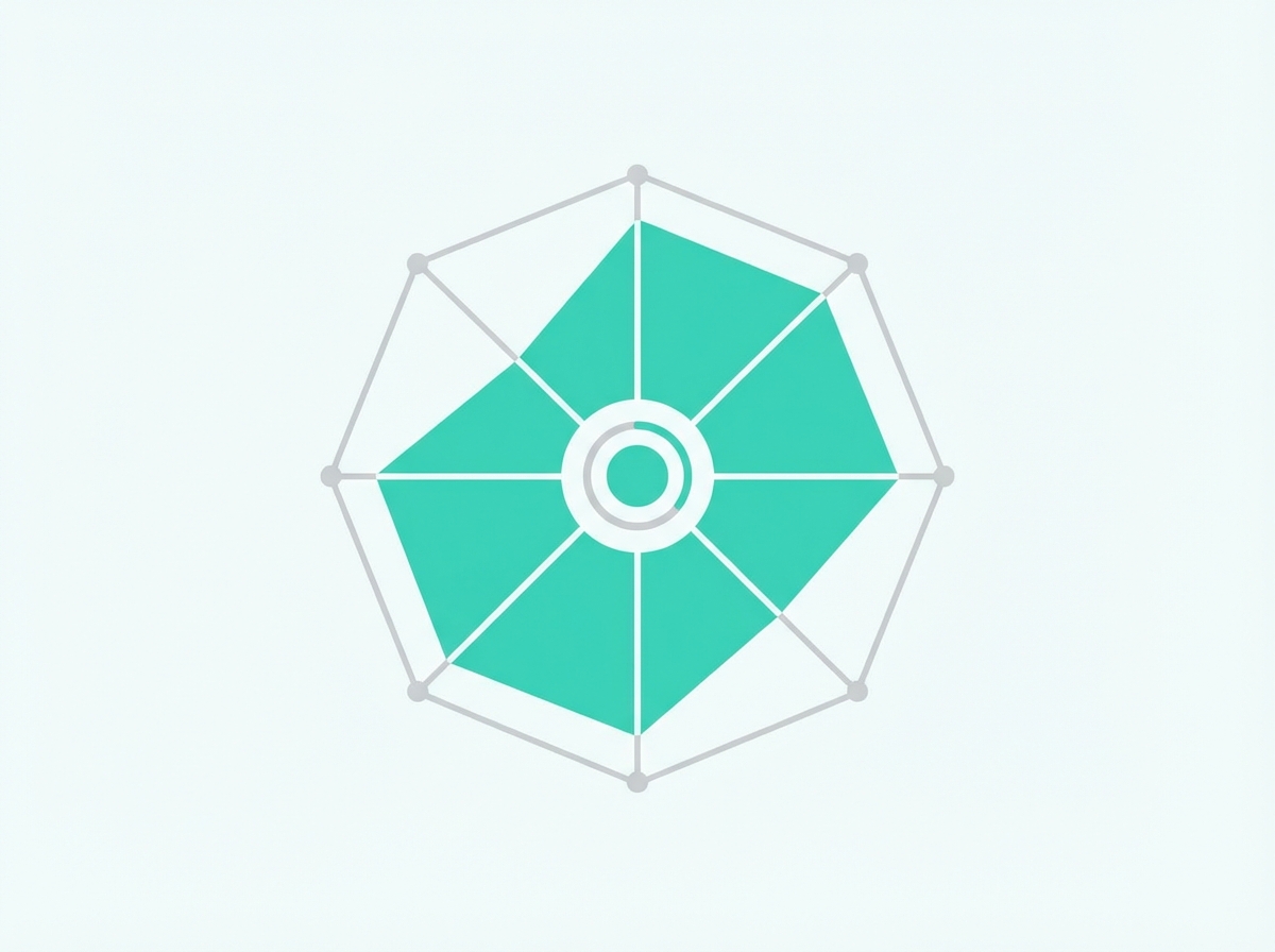 Constraint coverage map showing gaps in product page information